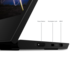 Монитори Lenovo ThinkVision M15