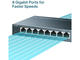 Мрежово оборудване TP-Link TL-SG108