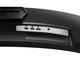 Монитори ASRock PG34WQ15R2B