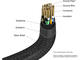 Кабели и Адаптери Verbatim Sync & Charge USB-C to USB-C 240W 40 Gbps 120 cm