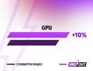 Лаптопи ASUS ROG Zephyrus G16 GA605WI-QR037W - MAXOUT