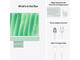 All in One Apple iMac 24" M4 Green