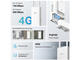 Мрежово оборудване TP-Link TL-MR100-Outdoor 4G 300 Mbps