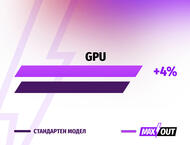 Лаптопи Lenovo Legion Pro 5 16" Gen 10 - MAXOUT