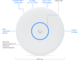 Мрежово оборудване Ubiquiti UniFi U7 Pro XGS, White