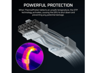 Кабели за компоненти Corsair ThermalProtect PCIe 5.1 600W 12V-2x6 Cable, Бял